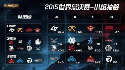 FaZe与s1mple在IEM Dallas 中出局；在对阵 Heroic 的失利后；